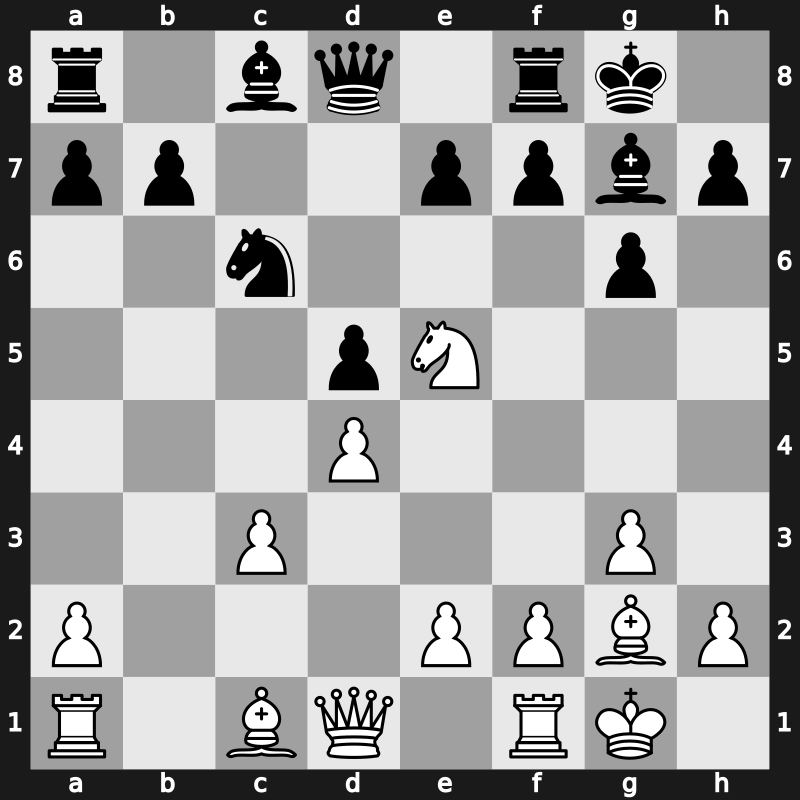19. European Teams 2013 – Round 6.2 – Radjabov, Teimour – 1/2-1/2 – Mchedlishvili, Mikheil – G212