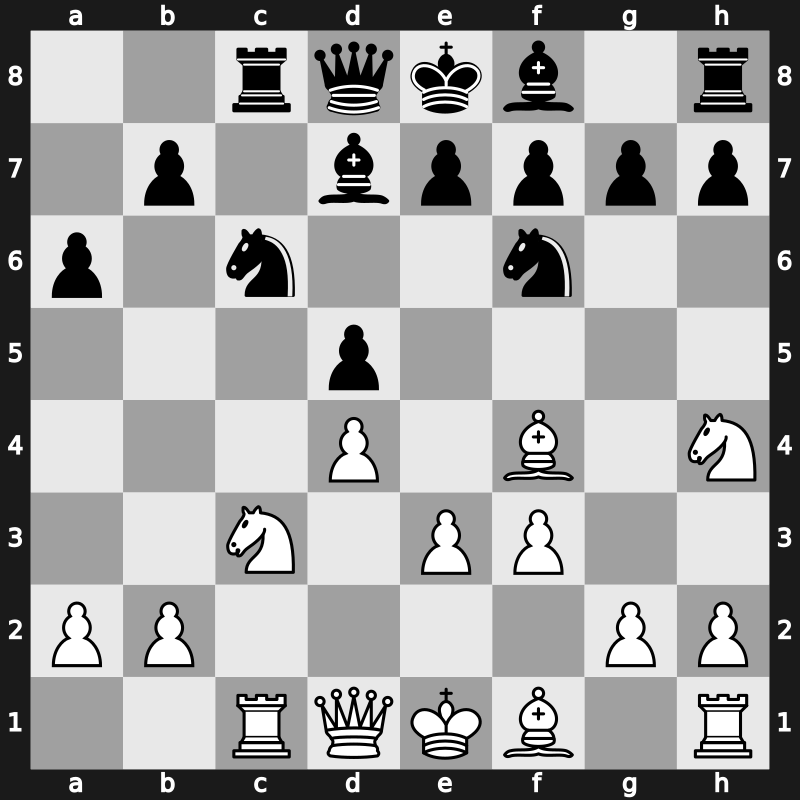 19. European Teams 2013 – Round 6.6 – Sokolov, Ivan. – 1-0 – Laznicka, Viktor – G225