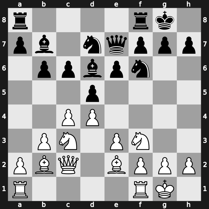 19. European Teams 2013 – Round 6.7 – Kozul, Zdenko – 1/2-1/2 – Korneev, Oleg – G230