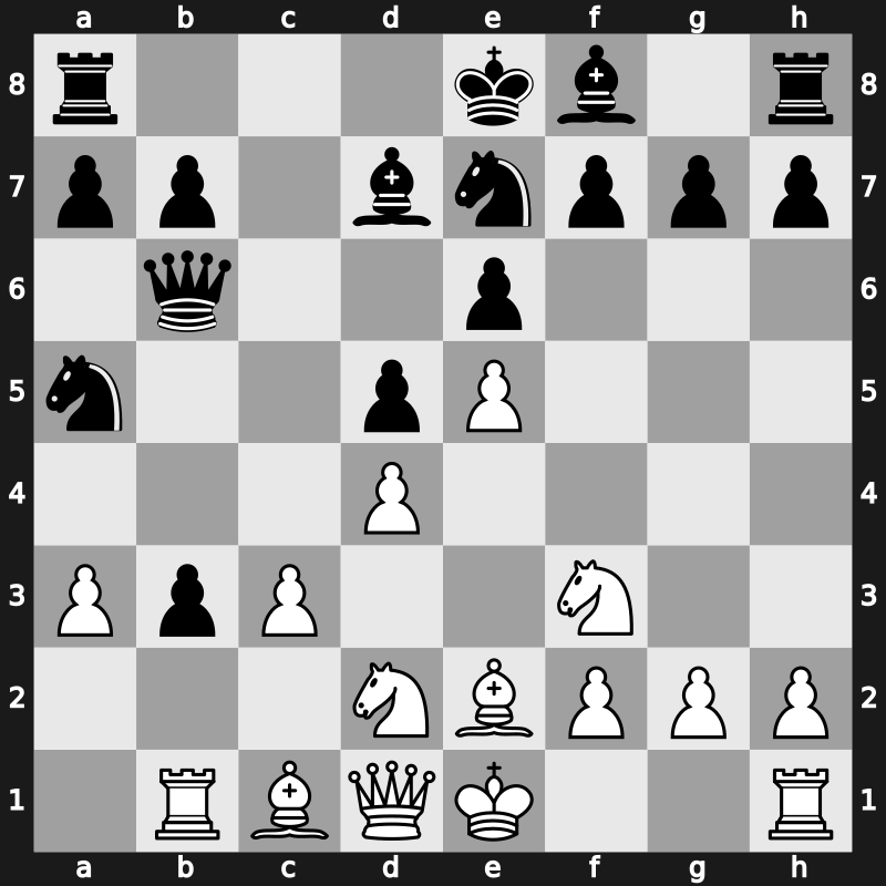 19. European Teams 2013 – Round 6.7 – Stevic, Hrvoje – 1-0 – Salgado Lopez, Ivan – G231