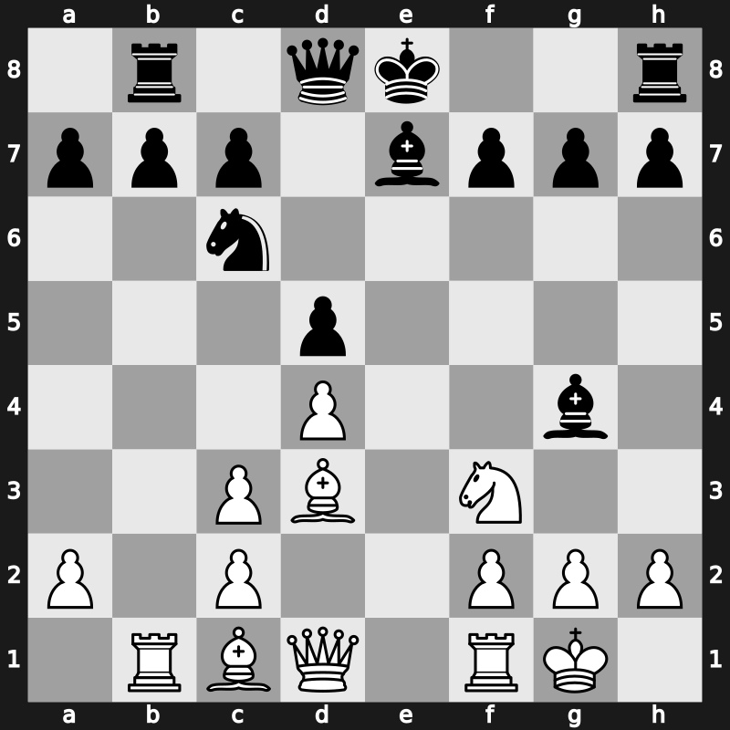 19. European Teams 2013 – Round 6.9 – Solak, Dragan – 1/2-1/2 – Socko, Bartosz – G235