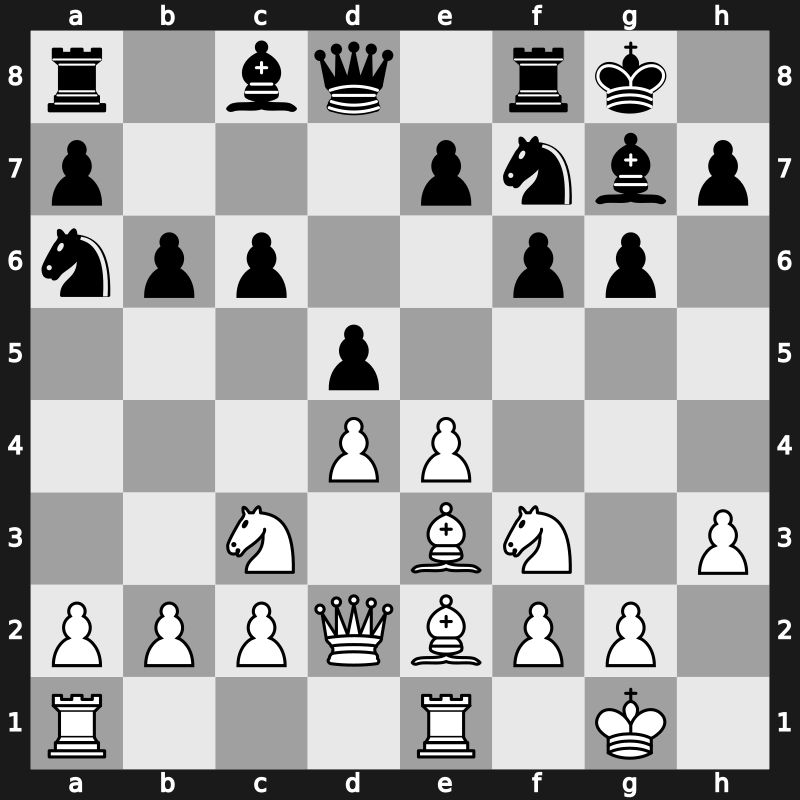 19. European Teams 2013 – Round 7.10 – Meier, Georg – 0-1 – Ipatov, Alexander – G240