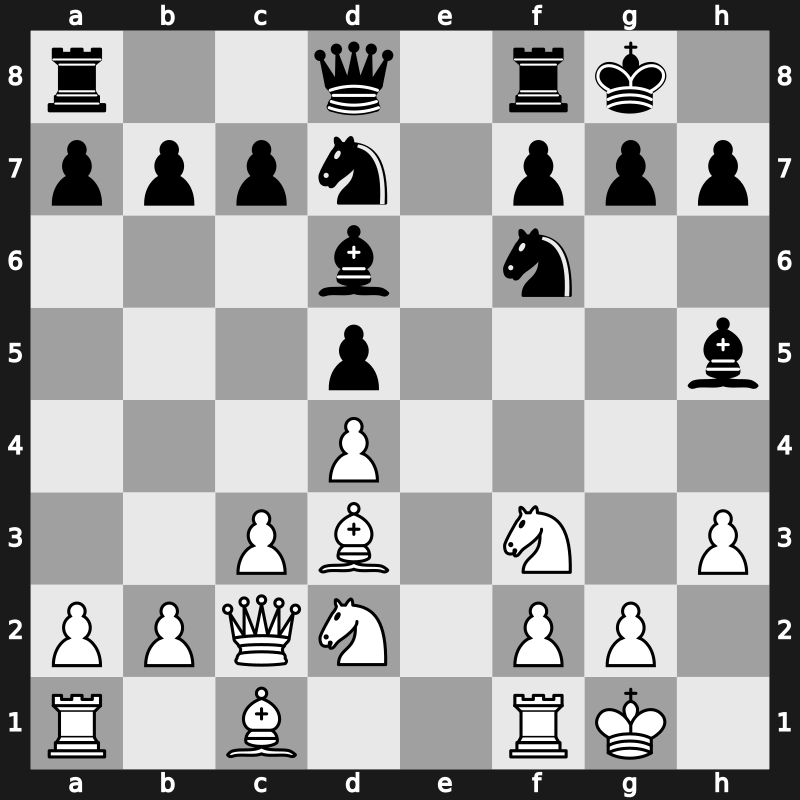 19. European Teams 2013 – Round 7.10 – Solak, Dragan – 1/2-1/2 – Naiditsch, Arkadij – G241