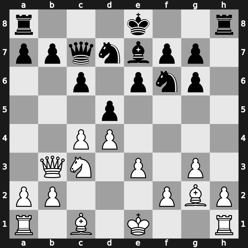 19. European Teams 2013 – Round 7.2 – Morozevich, Alexander – 1/2-1/2 – Akopian, Vladimir – G247