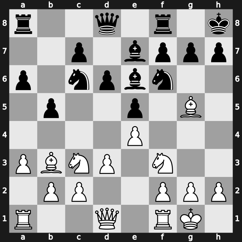 19. European Teams 2013 – Round 7.2 – Grischuk, Alexander – 1/2-1/2 – Aronian, Levon – G250