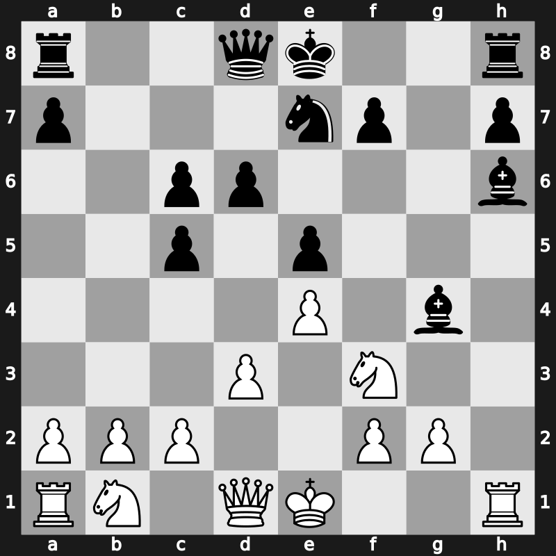 19. European Teams 2013 – Round 7.3 – Areshchenko, Alexander – 0-1 – Zhigalko, Sergei – G252