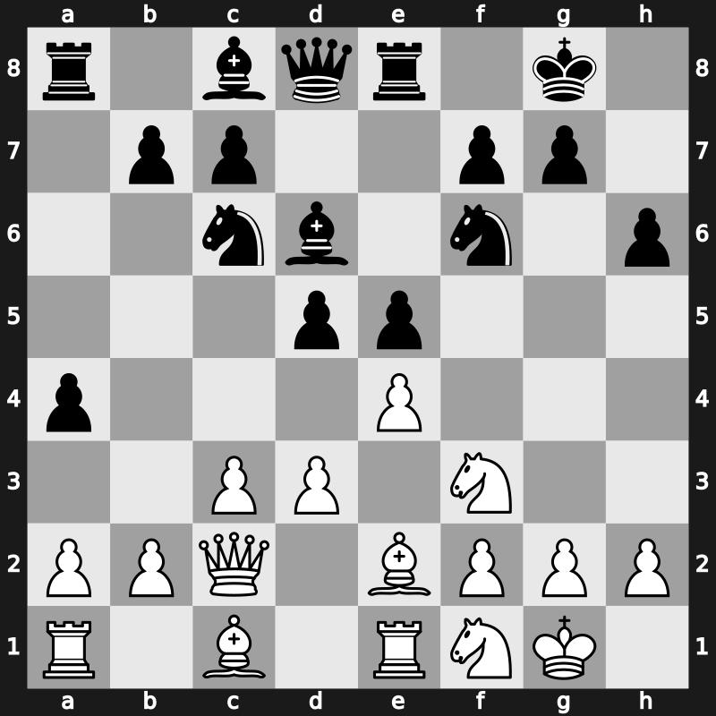 19. European Teams 2013 – Round 7.4 – Jobava, Baadur – 1/2-1/2 – Adams, Michael – G257