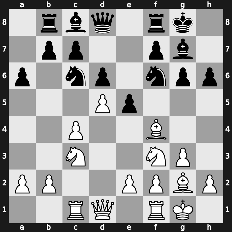 19. European Teams 2013 – Round 8.1 – Sargissian, Gabriel – 1/2-1/2 – Tkachiev, Vladislav – G271