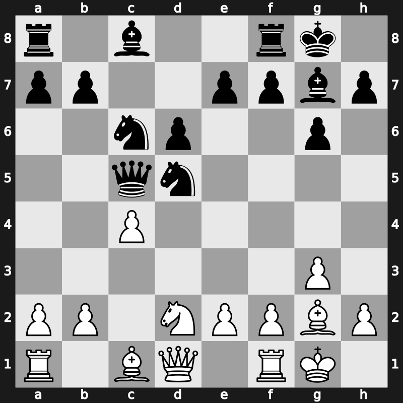 19. European Teams 2013 – Round 8.1 – Movsesian, Sergei – 0-1 – Vachier-Lagrave, Maxime – G273