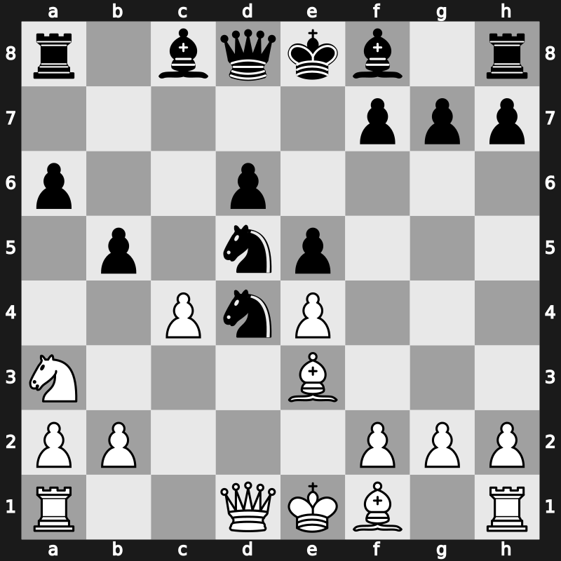 19. European Teams 2013 – Round 8.10 – Djukic, Nikola – 1/2-1/2 – Ivanisevic, Ivan – G274