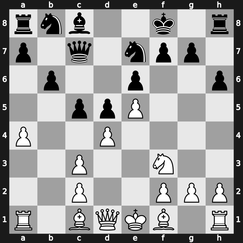 19. European Teams 2013 – Round 8.10 – Perunovic, Milos – 1/2-1/2 – Drasko, Milan – G275