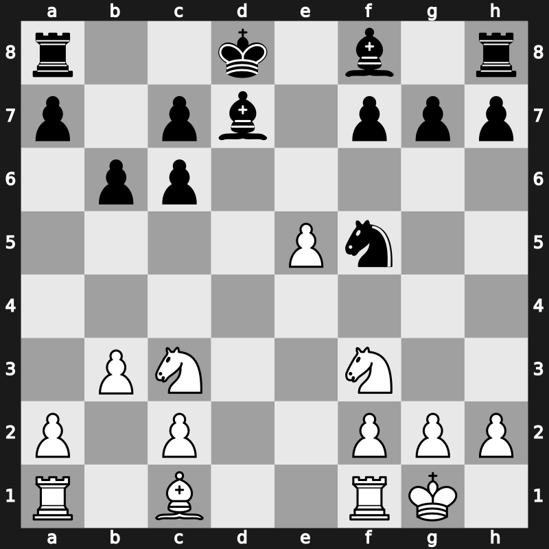 19. European Teams 2013 – Round 8.3 – Morozevich, Alexander – 1/2-1/2 – Van Kampen, Robin – G287