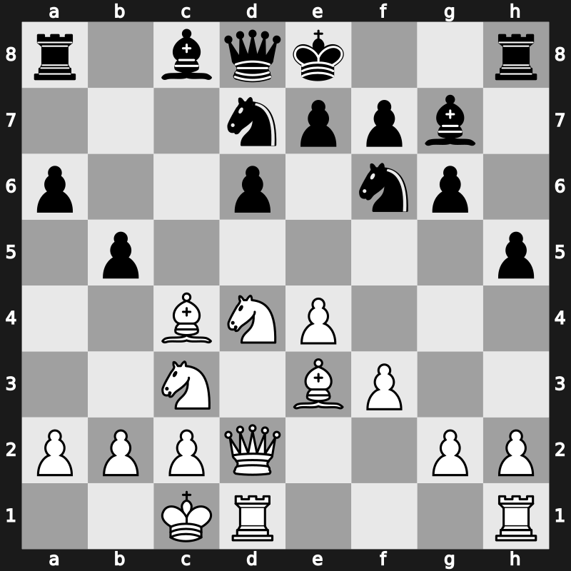 19. European Teams 2013 – Round 8.4 – Areshchenko, Alexander – 0-1 – Jobava, Baadur – G290