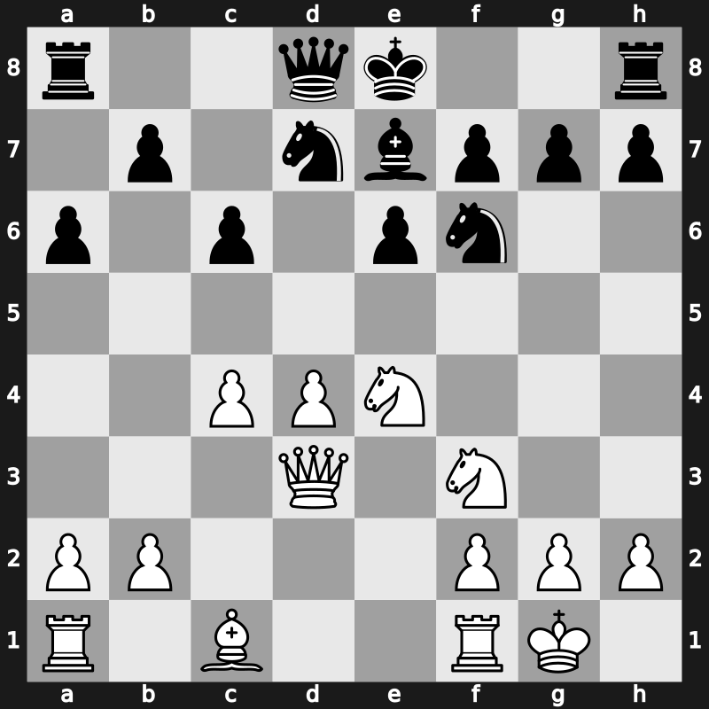 19. European Teams 2013 – Round 9.1 – Radjabov, Teimour – 1/2-1/2 – Movsesian, Sergei – G301