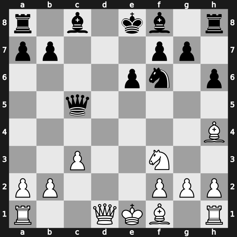 19. European Teams 2013 – Round 9.12 – Georgiadis, Nico – 1/2-1/2 – Fridman, Daniel – G308