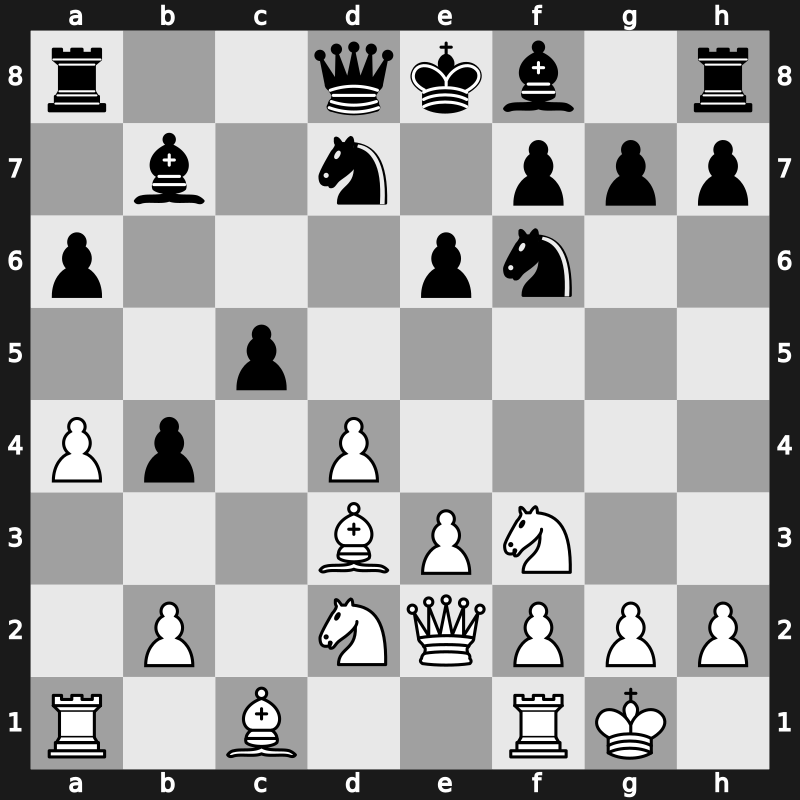 19. European Teams 2013 – Round 9.16 – Ragger, Markus – 0-1 – Tazbir, Marcin – G314