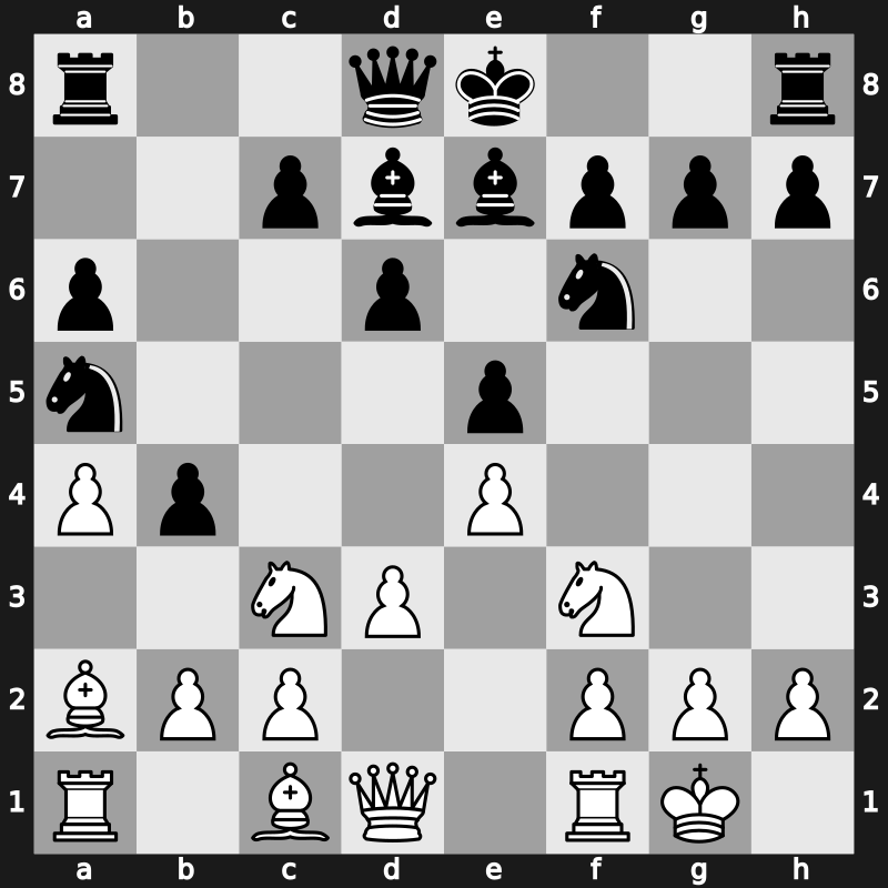 19. European Teams 2013 – Round 9.2 – Hamdouchi, Hicham – 1/2-1/2 – Tomashevsky, Evgeny – G316