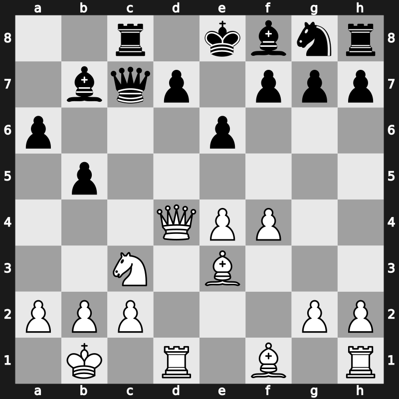 19. European Teams 2013 – Round 9.3 – Hracek, Zbynek – 1/2-1/2 – Gagunashvili, Merab – G320