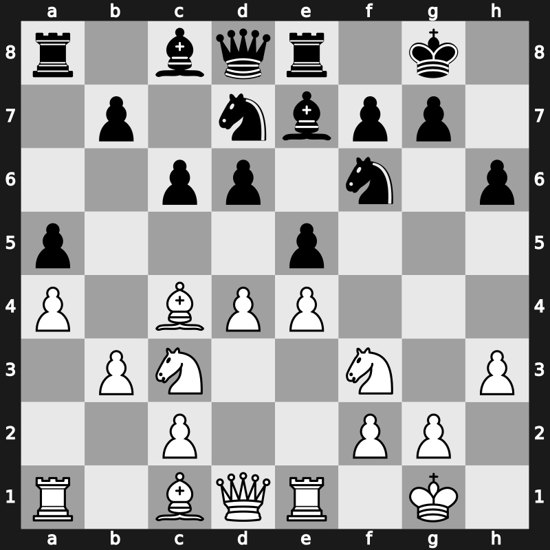 19. European Teams 2013 – Round 9.3 – Navara, David – 1-0 – Jobava, Baadur – G321