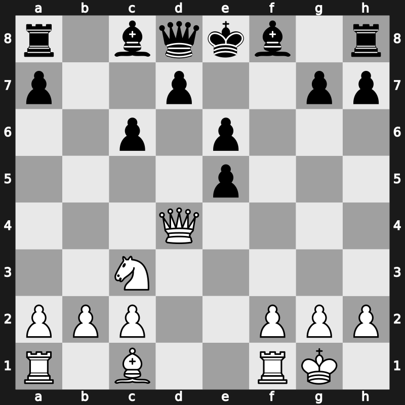 19. European Teams 2013 – Round 9.9 – Van Kampen, Robin – 1/2-1/2 – Dimitrov, Radoslav – G336
