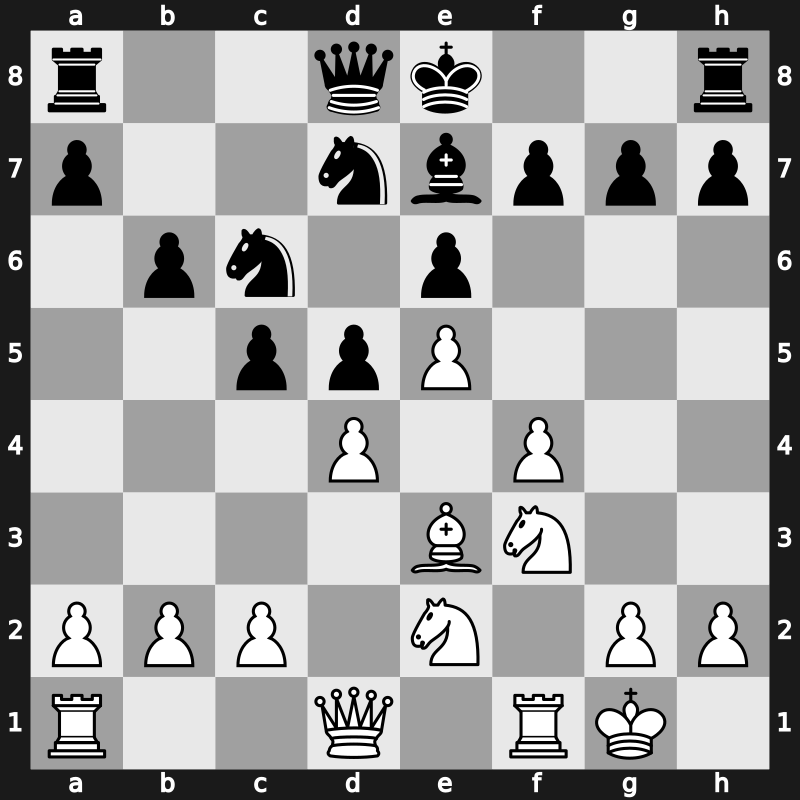 75. Tata Steel GpA 2013 – Round 1.7 – Karjakin, Sergey – 1-0 – Hou, Yifan(HLJ) – G6