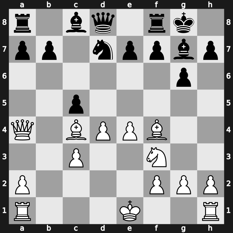 75. Tata Steel GpA 2013 – Round 5.6 – Sokolov, Ivan. – 0-1 – Aronian, Laurel – G27