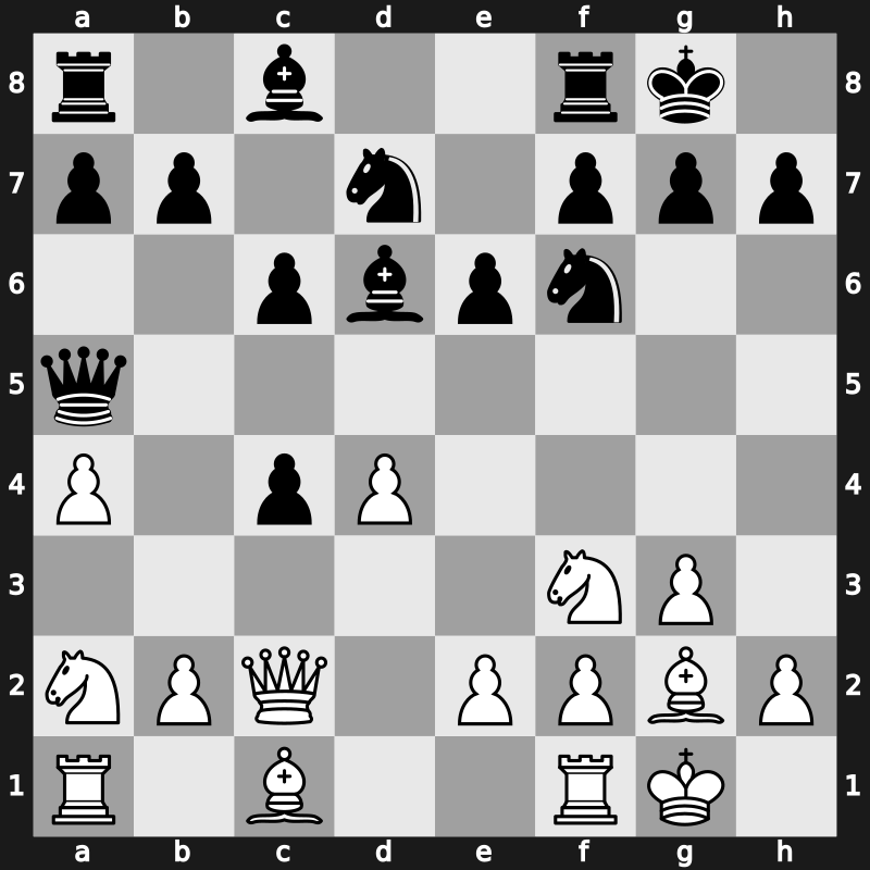 75. Tata Steel GpA 2013 – Round 11.6 – Giri, Anish – 1-0 – Caruana, Fabiano – G56