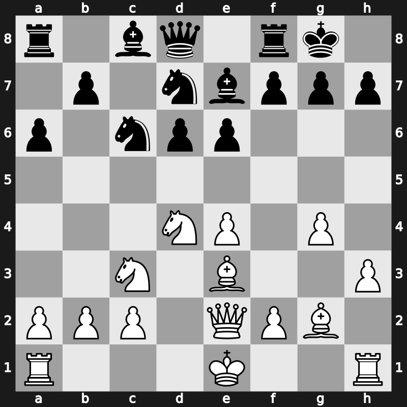 8. Tal Mem Blitz 2013 – Round 1 – Caruana, Fabiano – 0-1 – Karjakin, Sergey – G4