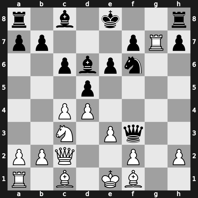 8. Tal Mem Blitz 2013 – Round 2 – Mamedyarov, Shakhriyar – 0-1 – Anand, Viswanathan – G6