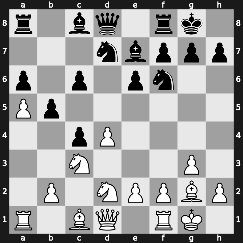 8. Tal Mem Blitz 2013 – Round 4 – Gelfand, Boris – 1-0 – Karjakin, Sergey – G15