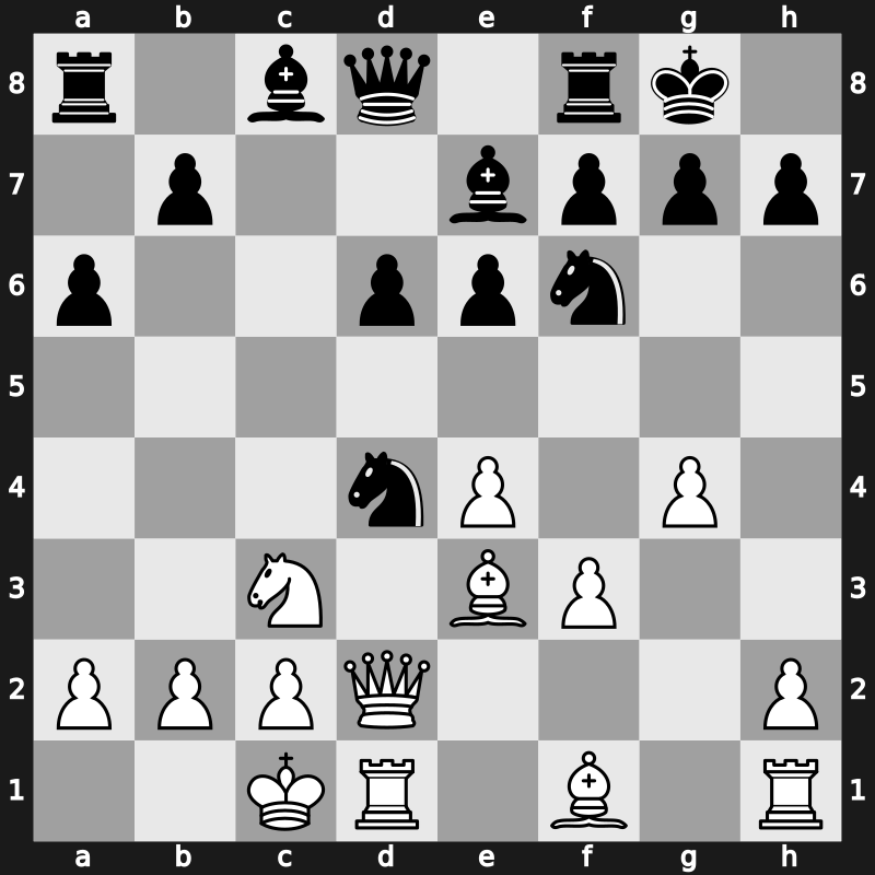 8. Tal Mem Blitz 2013 – Round 5 – Anand, Viswanathan – 1-0 – Andreikin, Dmitry – G22