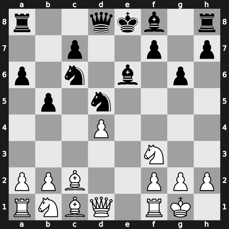 8. Tal Mem Blitz 2013 – Round 5 – Karjakin, Sergey – 1/2-1/2 – Mamedyarov, Shakhriyar – G24