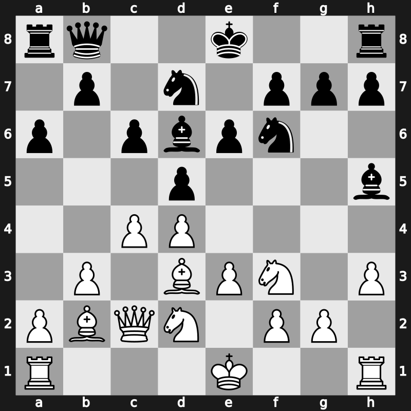 8. Tal Mem Blitz 2013 – Round 6 – Carlsen, Magnus – 1-0 – Karjakin, Sergey – G25