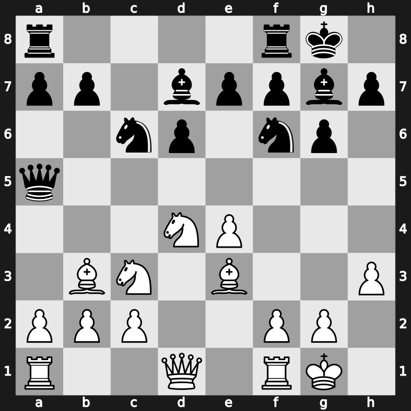 8. Tal Mem Blitz 2013 – Round 7 – Morozevich, Alexander – 1-0 – Carlsen, Magnus – G32