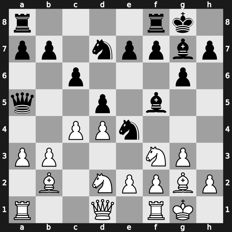 8. Tal Mem Blitz 2013 – Round 7 – Karjakin, Sergey – 1-0 – Kramnik, Vladimir – G34