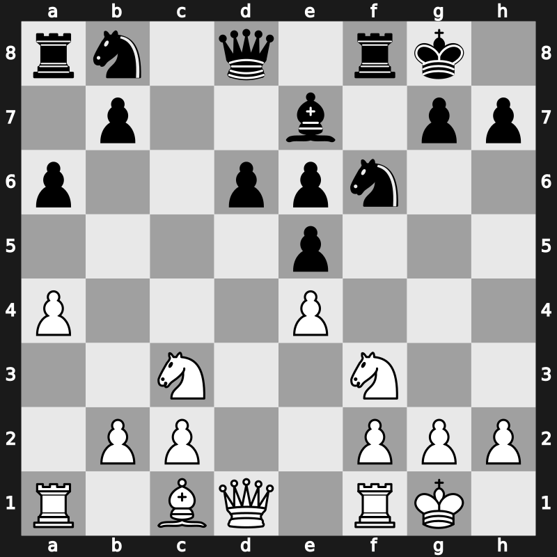 8. Tal Mem Blitz 2013 – Round 8 – Carlsen, Magnus – 1/2-1/2 – Gelfand, Boris – G38