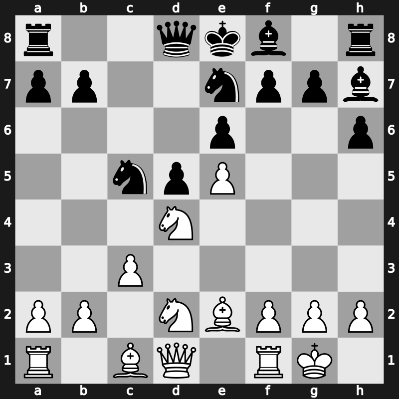 8. Tal Memorial 2013 – Round 2.1 – Morozevich, Alexander – 1/2-1/2 – Mamedyarov, Shakhriyar – G5