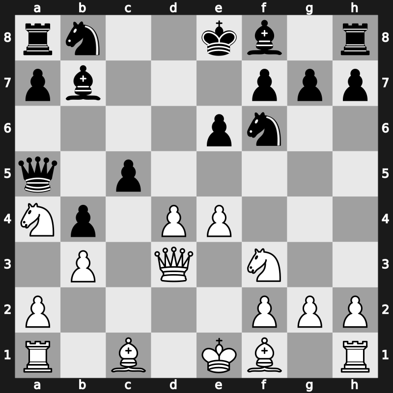 8. Tal Memorial 2013 – Round 2.5 – Andreikin, Dmitry – 1/2-1/2 – Anand, Viswanathan – G8