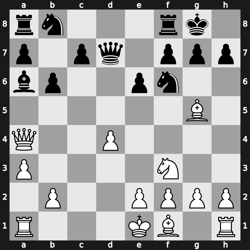 8. Tal Memorial 2013 – Round 3.5 – Mamedyarov, Shakhriyar – 1/2-1/2 – Kramnik, Vladimir – G13