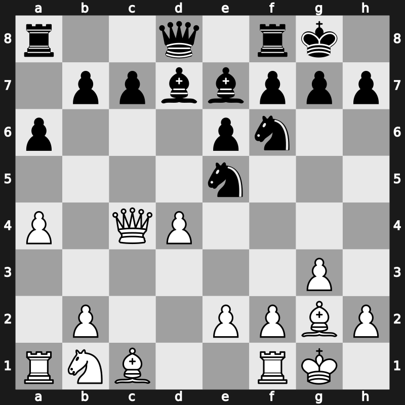 8. Tal Memorial 2013 – Round 8.2 – Andreikin, Dmitry – 1/2-1/2 – Karjakin, Sergey – G28