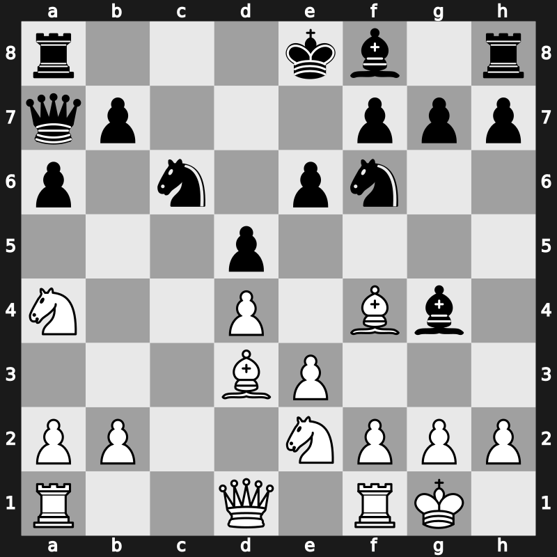 Aeroflot Open Rapid Final 2013 – Round 3.2 – Grischuk, Alexander – 1-0 – Kamsky, Gata – G10