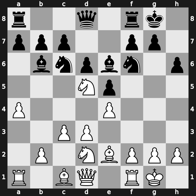 Aeroflot Open Rapid Final 2013 – Round 4.2 – Grischuk, Alexander – 1/2-1/2 – Karjakin, Sergey – G12