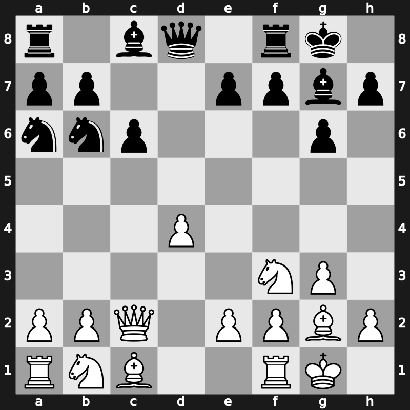 Alekhine Memorial 2013 – Round 2 – Fressinet, Laurent – 1/2-1/2 – Gelfand, Boris – G8