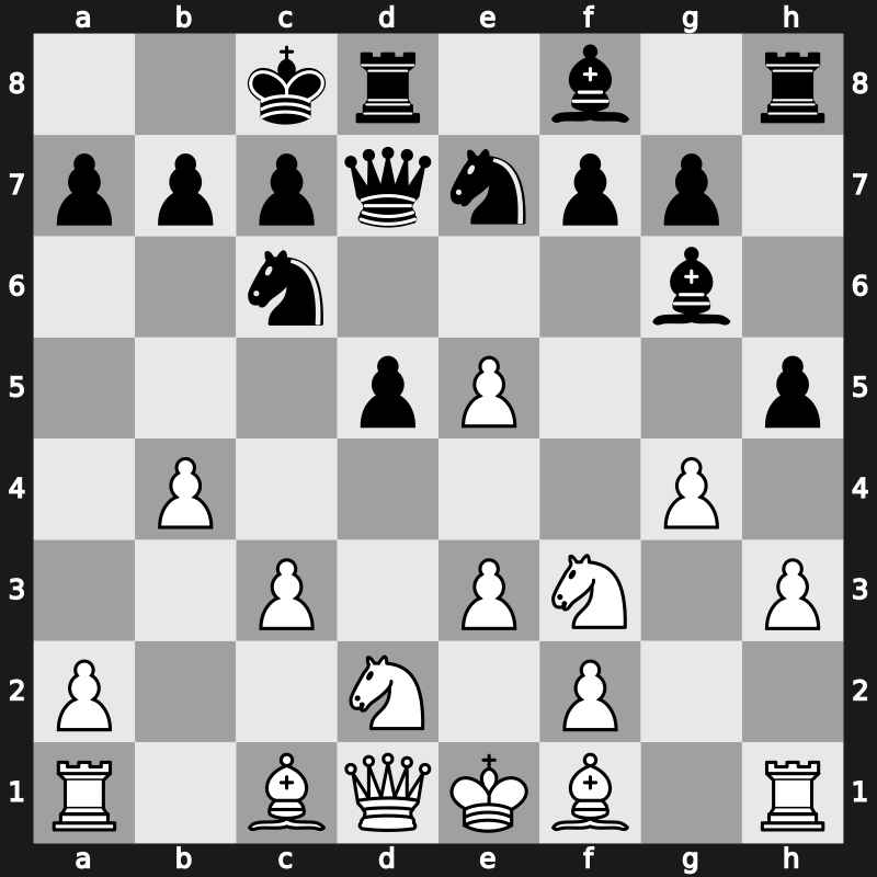 Alekhine Memorial 2013 – Round 5 – Kramnik, Vladimir – 0-1 – Fressinet, Laurent – G25
