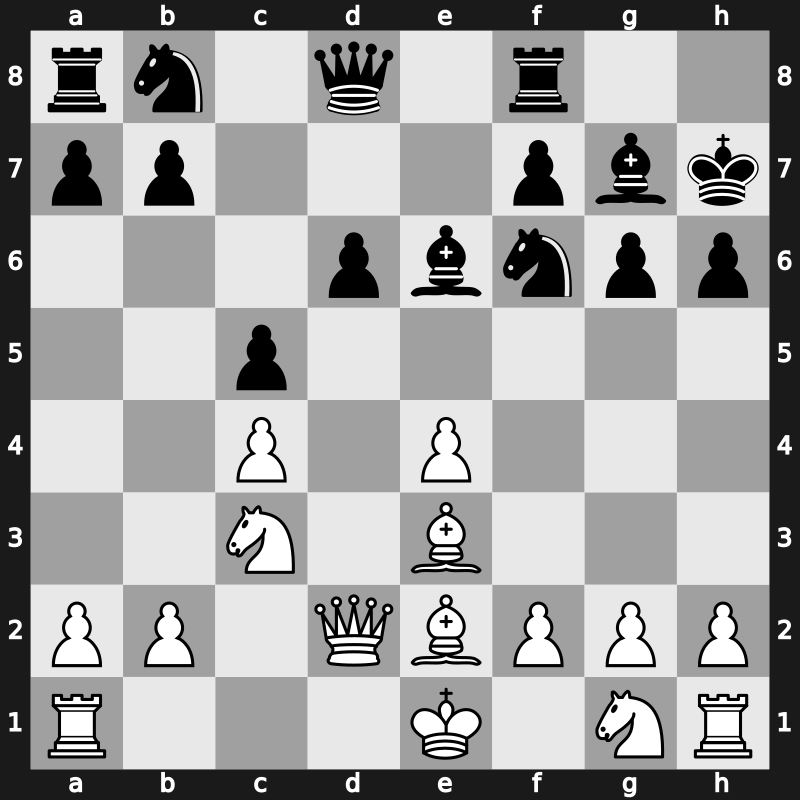 Alekhine Memorial 2013 – Round 7 – Gelfand, Boris – 1-0 – Ding, Liren – G33