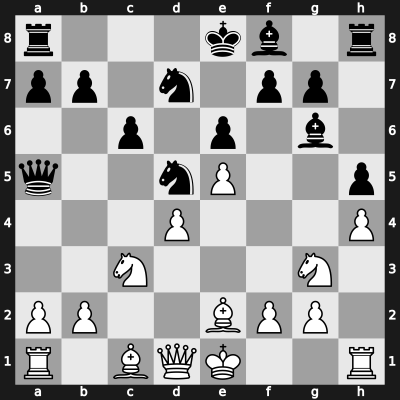 Alekhine Memorial 2013 – Round 8 – Vachier-Lagrave, Maxime – 0-1 – Vitiugov, Nikita – G38