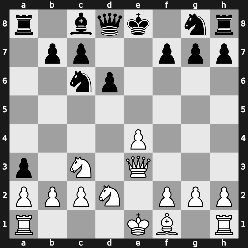 Antalya TUR, World Teams Championship 2013 – Round 1.3 – Yu, Yangyi – 1/2-1/2 – Sokolov, Ivan. – G5