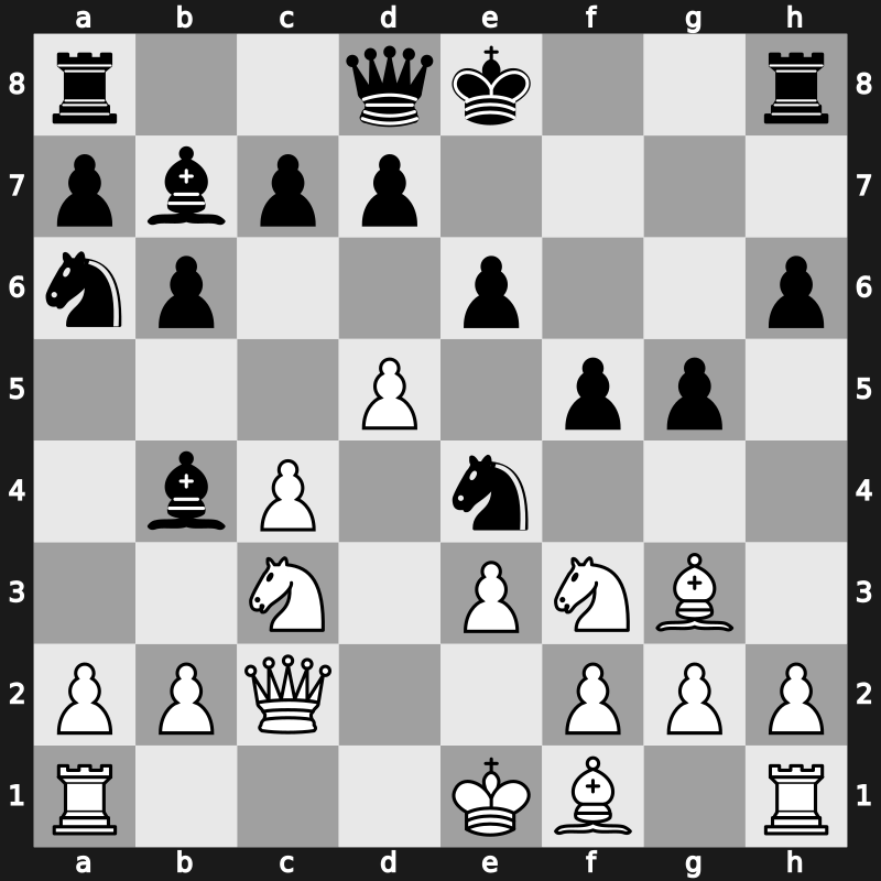 Antalya TUR, World Teams Championship 2013 – Round 1.4 – Moiseenko, Alexander – 1/2-1/2 – Onischuk, Alexanderexander – G7