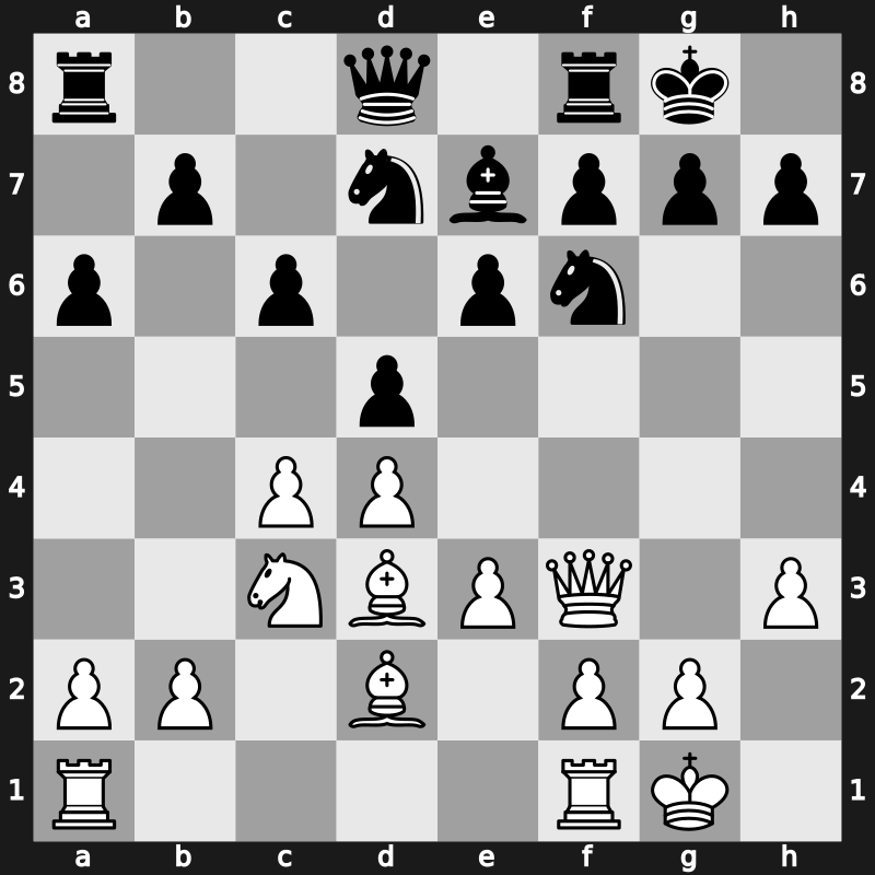 Antalya TUR, World Teams Championship 2013 – Round 3.2 – Meier, Georg – 1/2-1/2 – Van Wely, Loek – G18