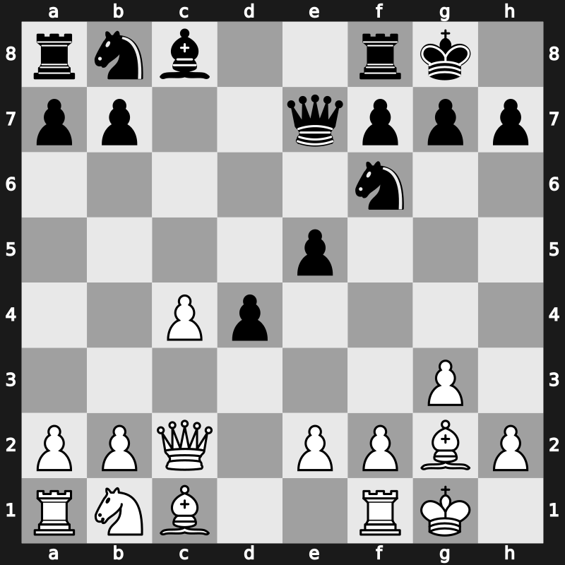 Antalya TUR, World Teams Championship 2013 – Round 3.4 – Wang, Yue(SH) – 1/2-1/2 – Karjakin, Sergey – G22